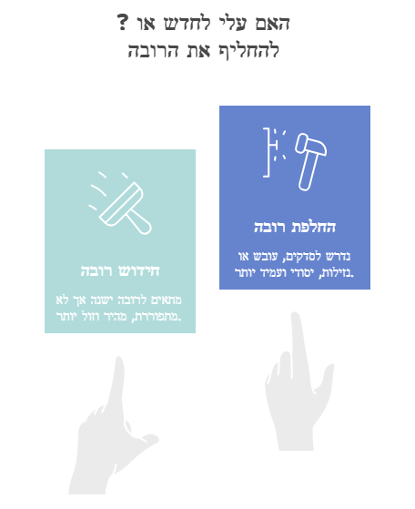 האם עליי להחליף או לחדש רובה